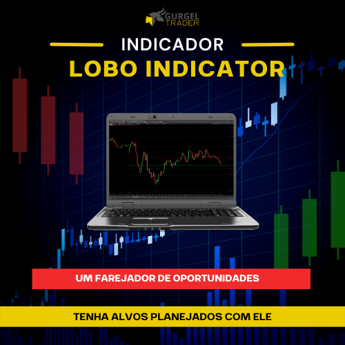 lobo indicator