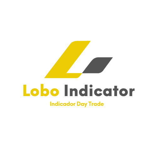 Lobo Indicator