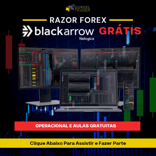 Razor Forex
