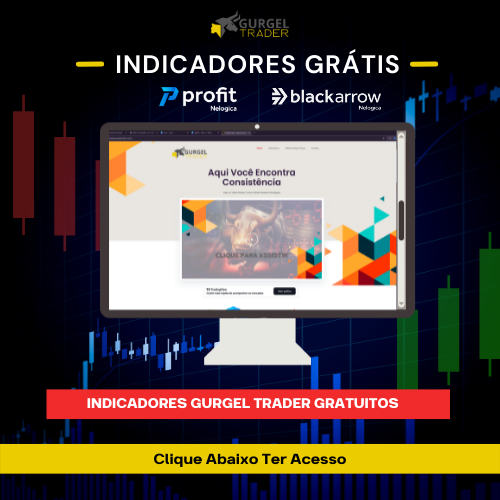 Indicadores Gratis